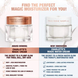 *PREORDEN:Charlotte's Magic Moisturizer Heroes - Charlotte Tilbury / Set 2 pzas crema Ed. Limitada