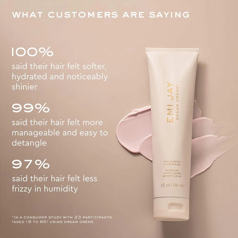 *PREORDEN: Dream Crème Hydrating Hair Mask - Emi Jay  / Mascarilla para cabello ligera hidratante