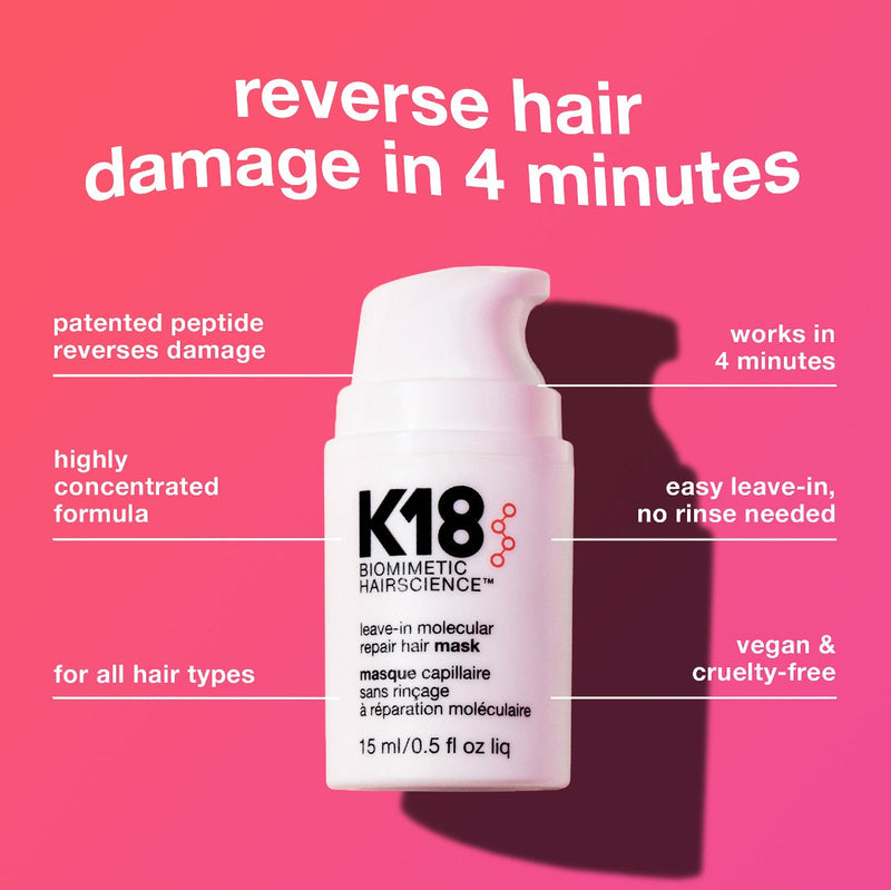 *PREORDEN: Mini Damage Repair Essentials Hair Set - K18 / Set reparador de cabello