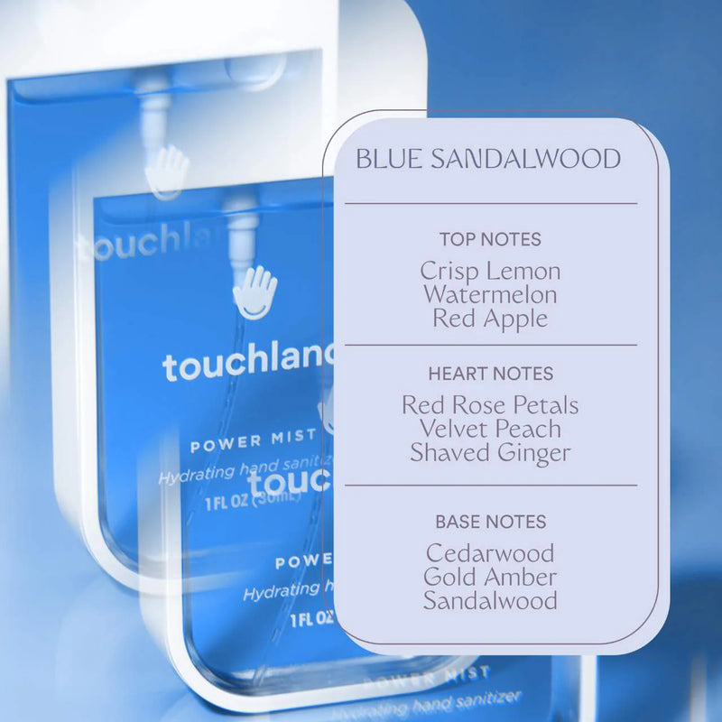 *PREORDEN: Limited Edition Power Mist Top Five Value Set - Touchland / Set de sanitizantes