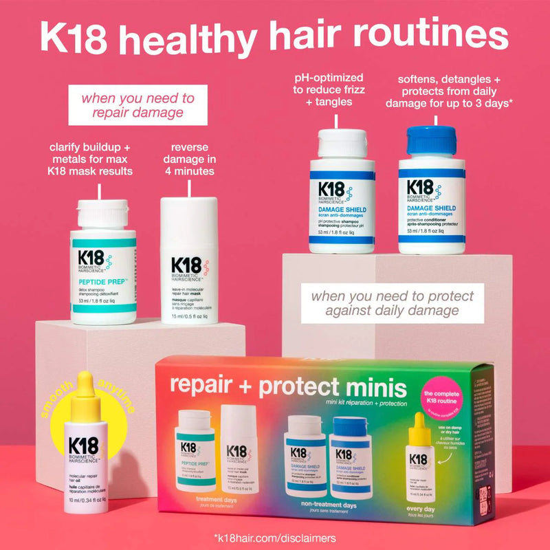 *PREORDEN: Repair + Protect Mini's Hair Set - K18 / Set reparador de cabello