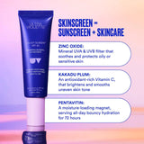 *PREORDEN: Velvet Screen SPF 50 Mattifying Mineral Fragrance Free Facial Sunscreen - Ultra Violette / Protector solar matificante