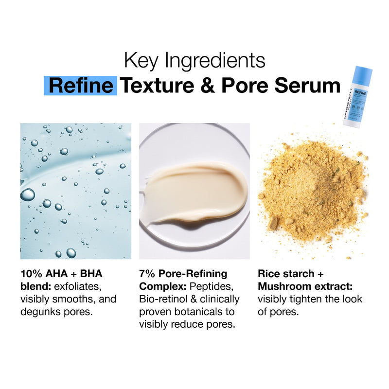*PREORDEN: Refine AHA + BHA Texture & Pore Serum 30ml - iNNBEAUTY PROYECT / Suero para textura y poros
