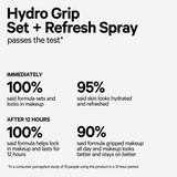 *PREORDEN: Hydro Grip Setting + Refreshing Spray - MILK MAKEUP / Spray Refrescante